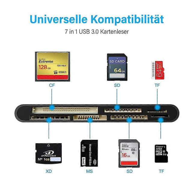 7-in-1 Mobile Phone Card Reader TF SD Adapter for Data Storage and Transfer – product detail