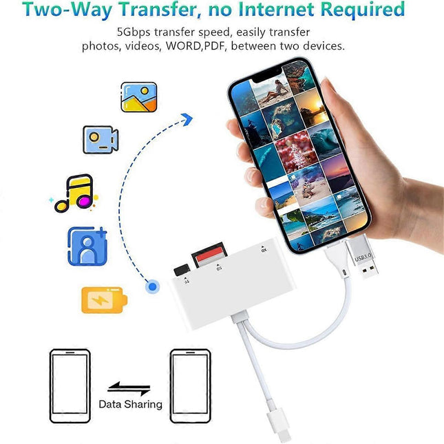 Multi-Card Reader for Android Devices TF SD Memory Card Adapter USB – product detail