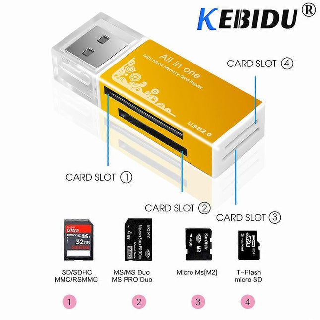 All-in-1 Memory Card Reader USB Adapter for SD/TF/MS/CF – product detail