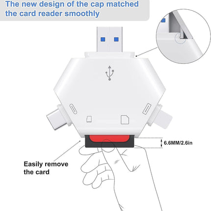 SD Card Reader for iPhone, USB Type-C Triangle TF Memory Adapter