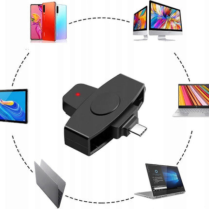 Driver Card Reader USB Adapter, Plug & Play ID/Access Cards