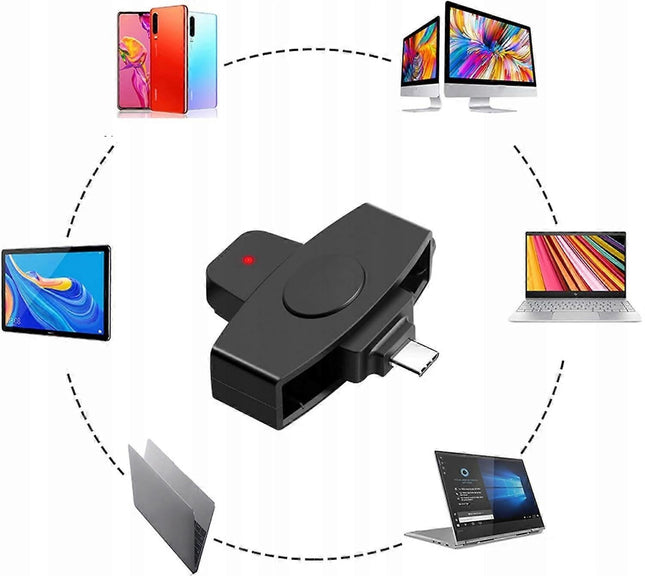 Driver Card Reader USB Adapter Plug & Play ID/Access Cards – product detail
