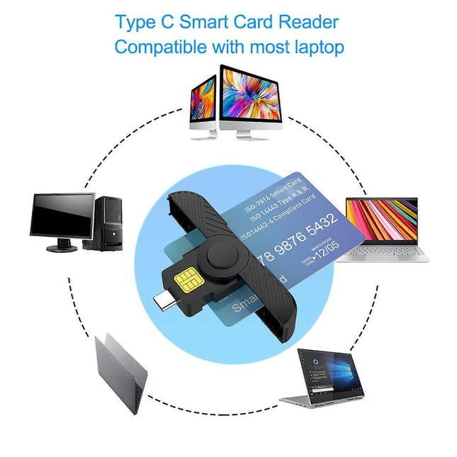 USB C Card Reader Foldable DOD CAC Bank Chip Card Reader – product detail