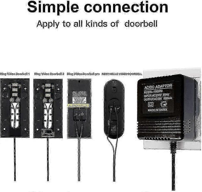 Power Adapter for Nest Hello Video Doorbell Intercom Supply – product detail