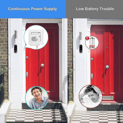 18V Power Adapter for Nest/Arlo Video Doorbell Transformer