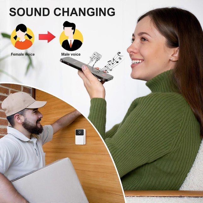 Rechargeable Wireless Video Doorbell Camera Smart Home Doorbell – product detail
