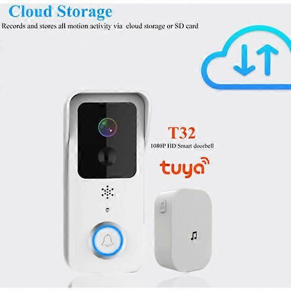 T32-1080P Wireless Video Doorbell with Indoor Chime Macaron Color – product detail