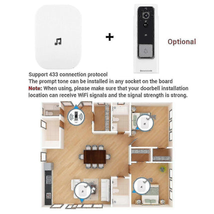 Ring Doorbell Wireless Chime Plug-In, Smart Video Doorbell Prompt Voice