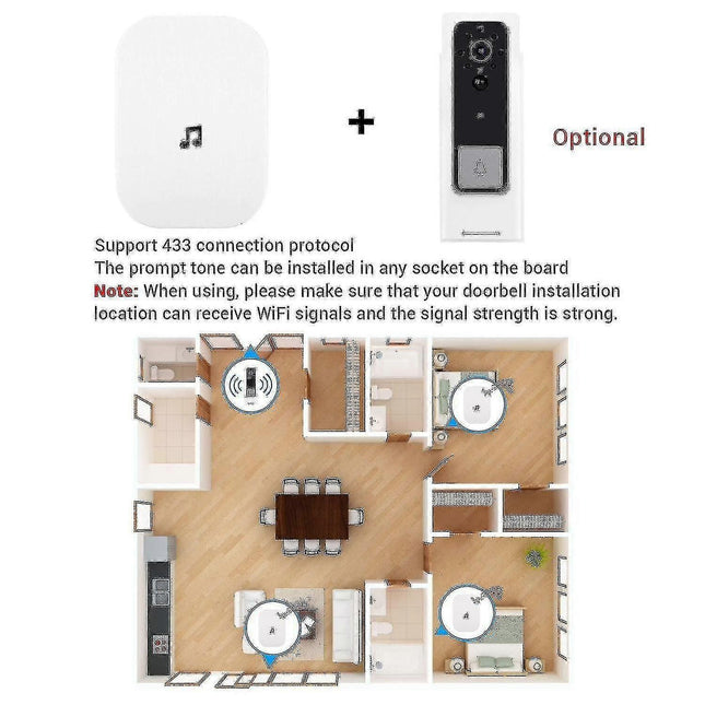 Ring Doorbell Wireless Chime Plug-In Smart Video Doorbell Prompt Voice – product detail