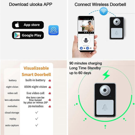 Rechargeable Wireless Video Doorbell Camera, Real-Time View, Cordless