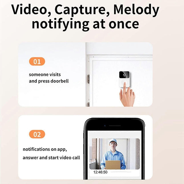 WiFi Smart Video Doorbell Wireless Phone Intercom Security Camera – product detail
