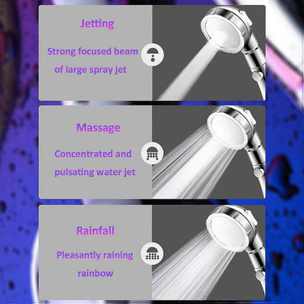 Handheld Pressure Shower Head, 3 Jet Functions, Water Saving Set