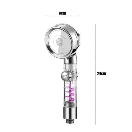 High Pressure Shower Head with Filter, 3 Modes, Switch & 3 Cartridges