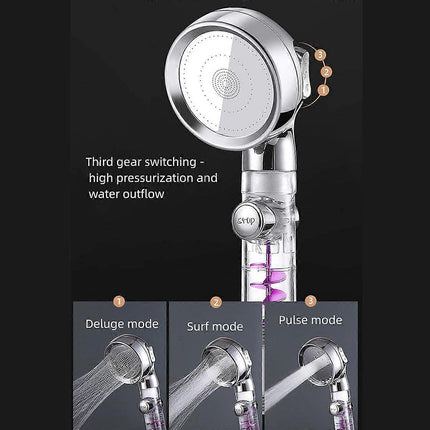 High Pressure Shower Head with Filter, 3 Modes, Switch & 3 Cartridges