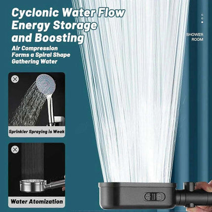 3 Modes Rain Shower Head, Handheld Pressure Boosting Sprinkler