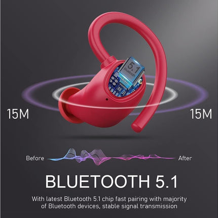 1 pcs Wireless Bluetooth Headphones,Deep Stereo Bass,Built in Mic