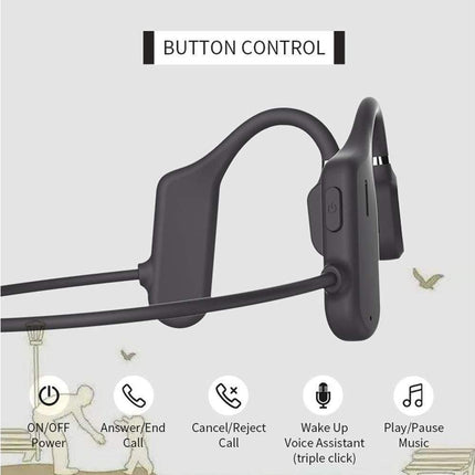 Wireless Sports Headphones - Bluetooth 5.0 - Waterproof Sweatproof Headset with Mic