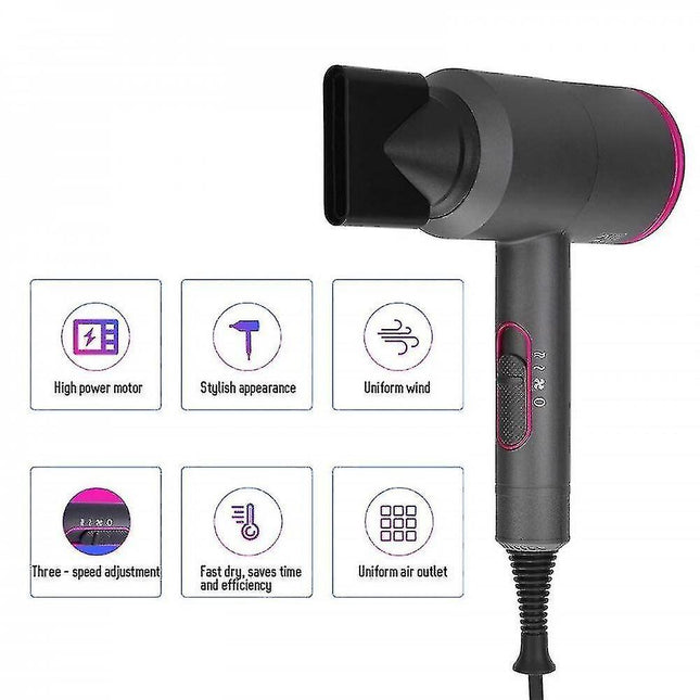 Ionic Hair Dryer 1800W Professional Fast Drying Blow Dryer – product detail