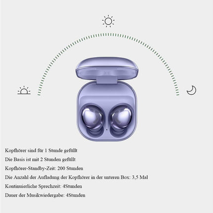 True Wireless Earbuds - Noise Cancelling - Water Resistant Bluetooth Earphones with Case