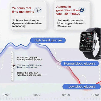 F57L Smartwatch with Activity Tracking, Sleep Records & Call Alerts