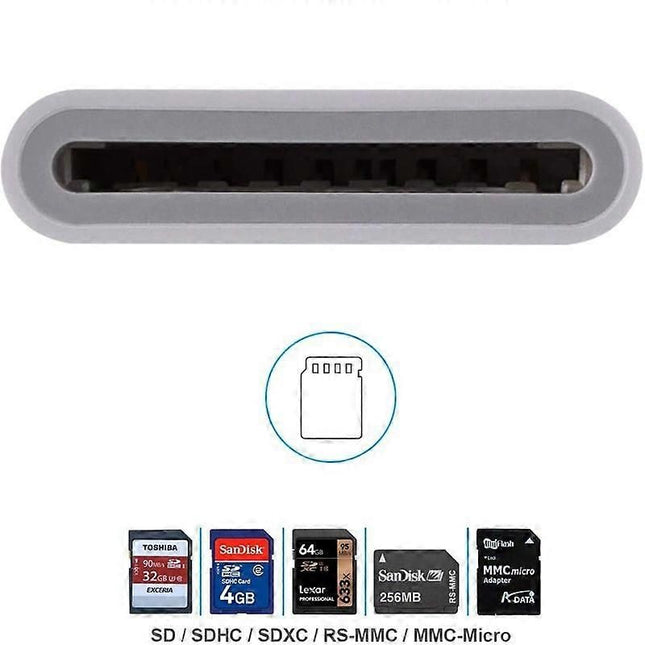 ZS-KL21810 8-Pin to SD Card Reader Adapter for iOS Devices – product detail