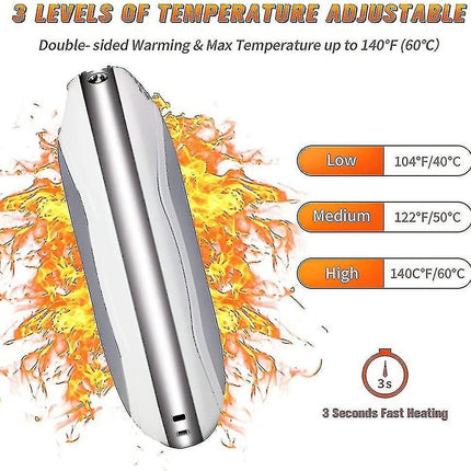 10000mAh USB Rechargeable Electric Hand Warmer & Power Bank