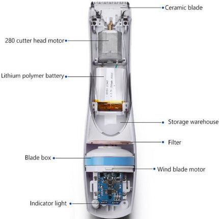Pet Vacuum Hair Clipper Dog Shaver Clipper 3 Speed USB Electric Pet Razor Low Noise Pet Trimmer Rechargeable Cordless Pet Shaver