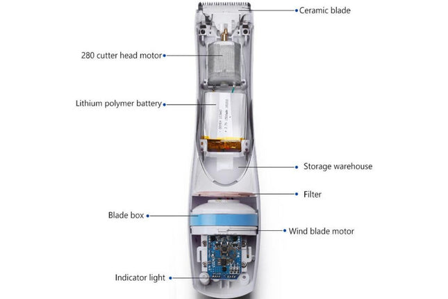 Pet Vacuum Hair Clipper Dog Shaver Clipper 3 Speed USB Electric Pet Razor Low Noise Pet Trimmer – product detail