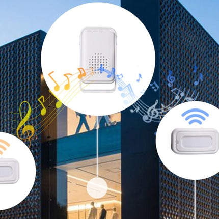 Wireless Motion Sensor Doorbell Door Chime Alarm Indoor for Business Caregiver Reminder