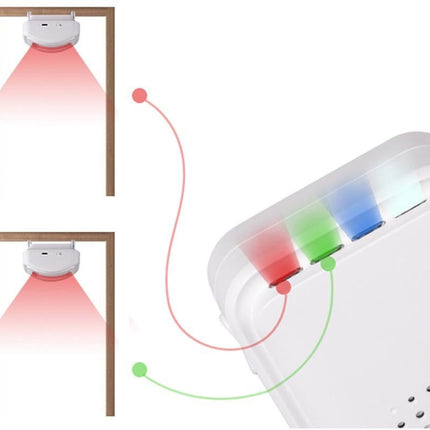 Wireless Motion Sensor Doorbell Door Chime Alarm Indoor for Business Caregiver Reminder