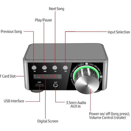 HIFI BT5.0 Digital Amplifier Stereo Audio Amp 2x80W Sound Power Audio Receiver Stereo AMP USB AUX for Phone Tablet Laptop