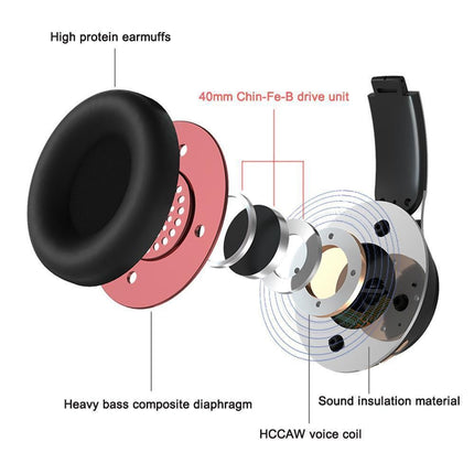 Wireless Headphones - Foldable Stereo - Bluetooth Over Ear Headset with Mic for Sports/Computer
