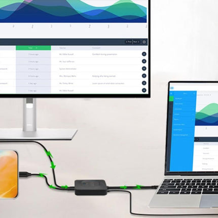 2 Computers USB-C Bidirectional Switcher Support HDR 10Gbps Data Transmission