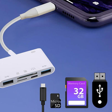 5 in 1 USB-C SD Card Reader USB-C to Memory Card OTG Adapter For iPhone iPad