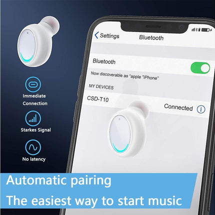 Wireless Earbuds Bluetooth Wireless Headphones Waterproof Earphones