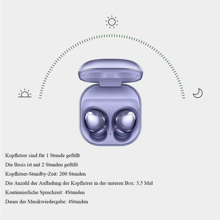 1 pcs Bluetooth Earbuds True Wireless,Noise Cancelling, Charging Case