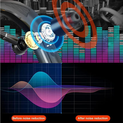 Bluetooth Headset - Single Ear - Noise Canceling Hands-Free Bluetooth 5.2 Waterproof Headphones