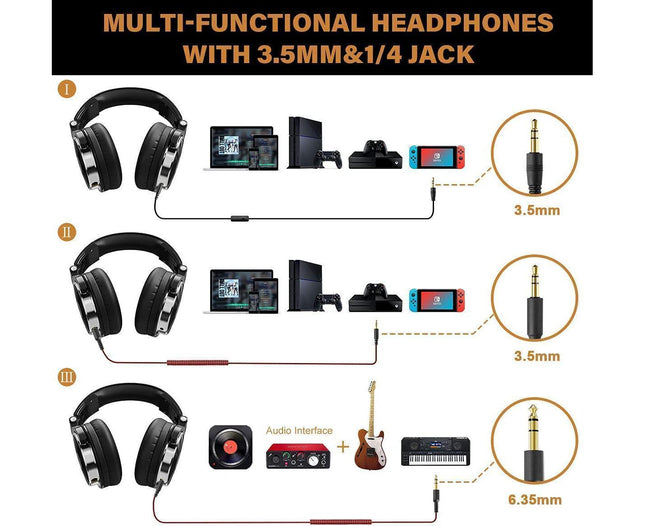 Wired Over Ear Headphones – product detail