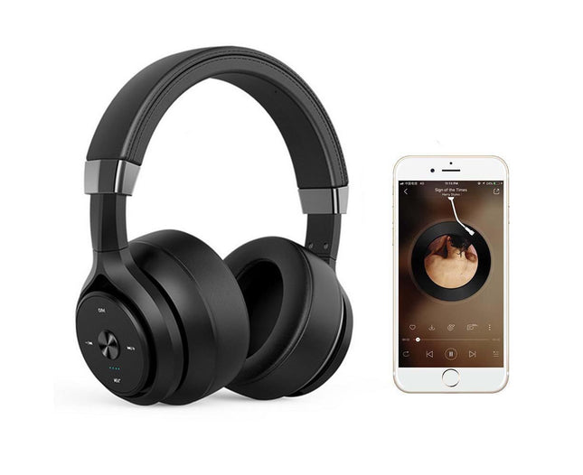 Active Noise Cancelling Bluetooth Headphones Over Ear with Microphone – product detail