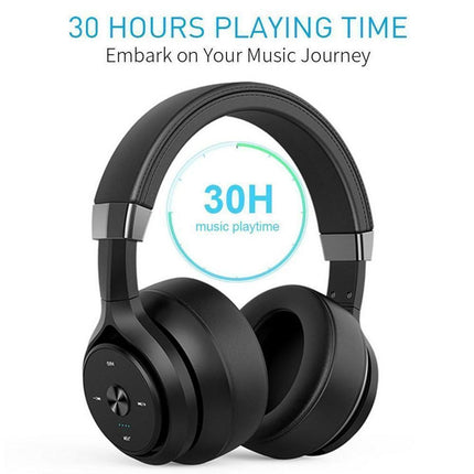 Active Noise Cancelling Bluetooth Headphones Over Ear with Microphone