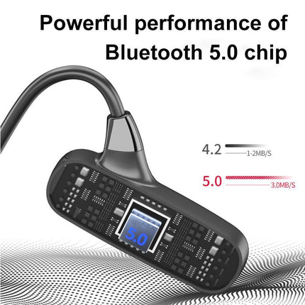 Bone Conduction Headphones - Open Ear - Waterproof Bluetooth 5.0 Headset with Mic