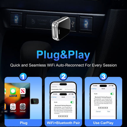In-car wireless CarPlay adapter, plug-and-play