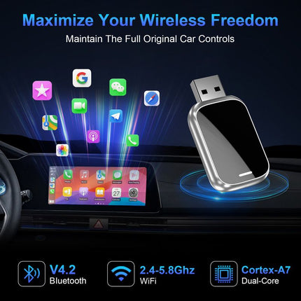 In-car wireless CarPlay adapter, plug-and-play