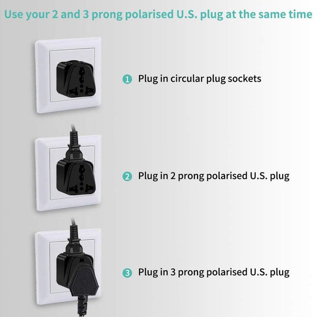 US to UK Power Plug Adapter UROPHYLLA Type G Outlet Travel Power Adapter Plug for – product detail