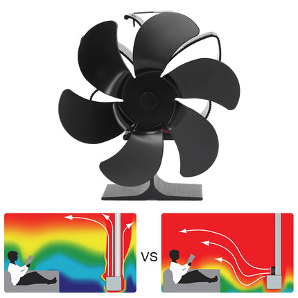 6 Blade Stove Fan Self Starting High Temperature Resistance and Energy Efficiency Heat Powered Fan for Home Black Diameter 152mm