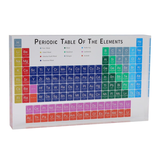 Educational Periodic Table Decoration Safe Odorless Modern Acrylic Periodic Table Elements for Home School – product detail