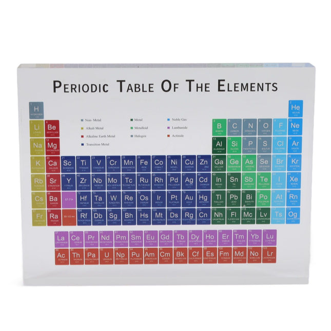 Educational Periodic Table Decoration Safe Odorless Modern Acrylic Periodic Table Elements for Home School – product detail