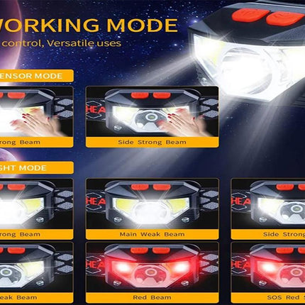 Rechargeable Motion Sensor LED Headlamp Head Torch Headlight