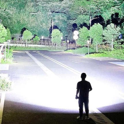 LED Flashlight Rechargeable Portable Light for Outdoor Camping Hiking Super Brightest Flashlights Emergency Flashlight