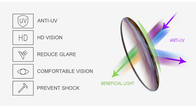 White Frame Sports Sunglasses with Rainbow Mirrored Lens UV400 Multi-Sport Eyewear – product detail
